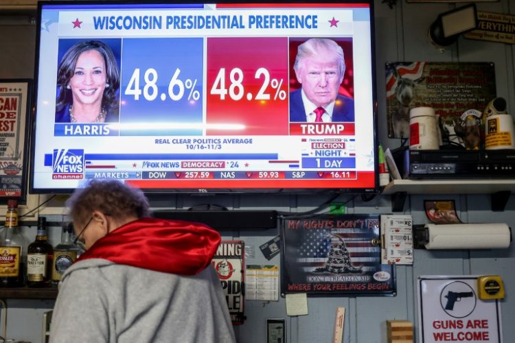 Investors are jockeying for position ahead of Tuesday's vote, with polls showing Kamala Harris and Donald Trump neck and neck nationally and in key states. ©AFP